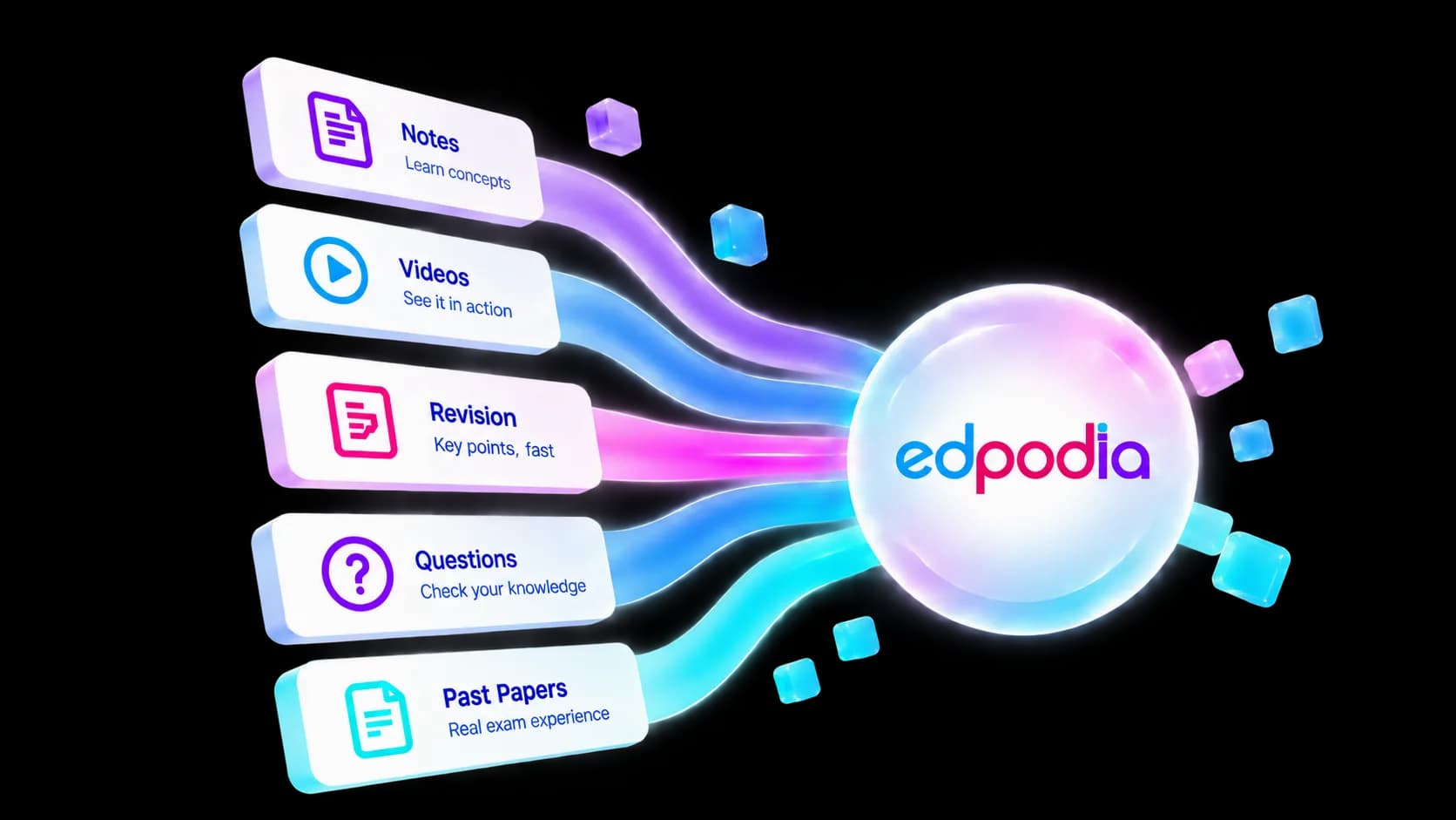 Students learning with edpodia