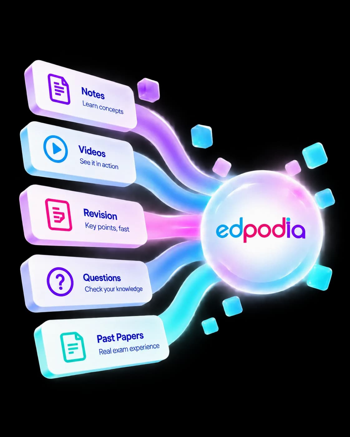 Students learning with edpodia